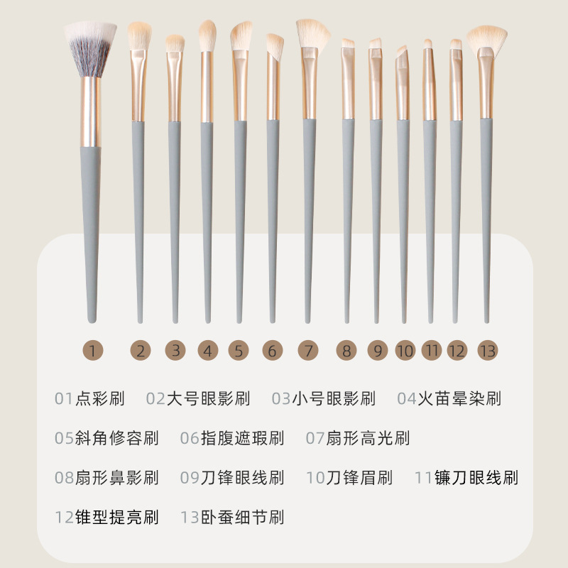 New Blue Bridge 10-piece eye brush makeup brush set, complete makeup brush makeup tools, cross-border source factory Application Scenario