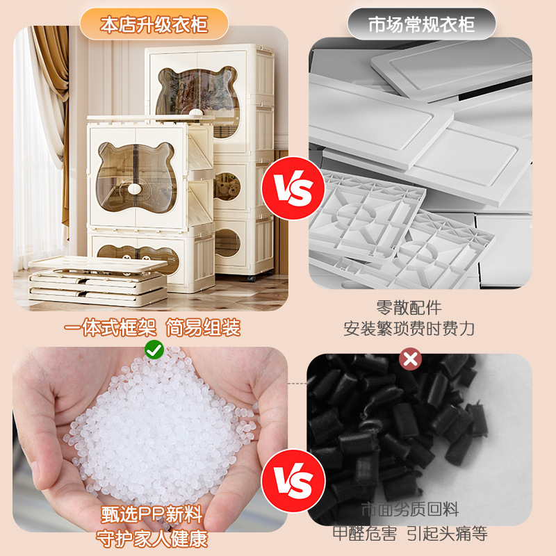 宝宝衣服收纳柜免安装折叠储物柜加厚儿童衣柜家用卧室婴儿小衣橱细节图