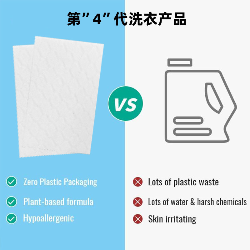 洗衣凝珠/洗衣凝珠30克/洗衣凝珠塑料/凝珠洗衣凝珠/袋装洗衣液细节图
