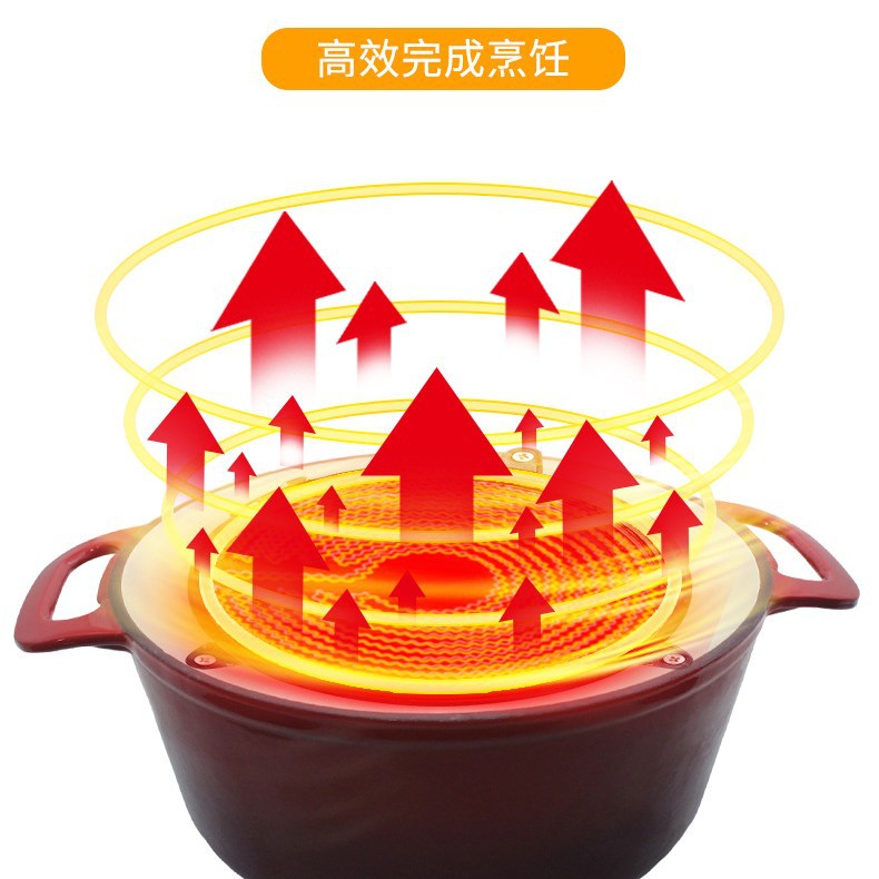 珐琅锅/搪瓷五件套/白色搪瓷缸子/搪瓷杯/Dishes细节图