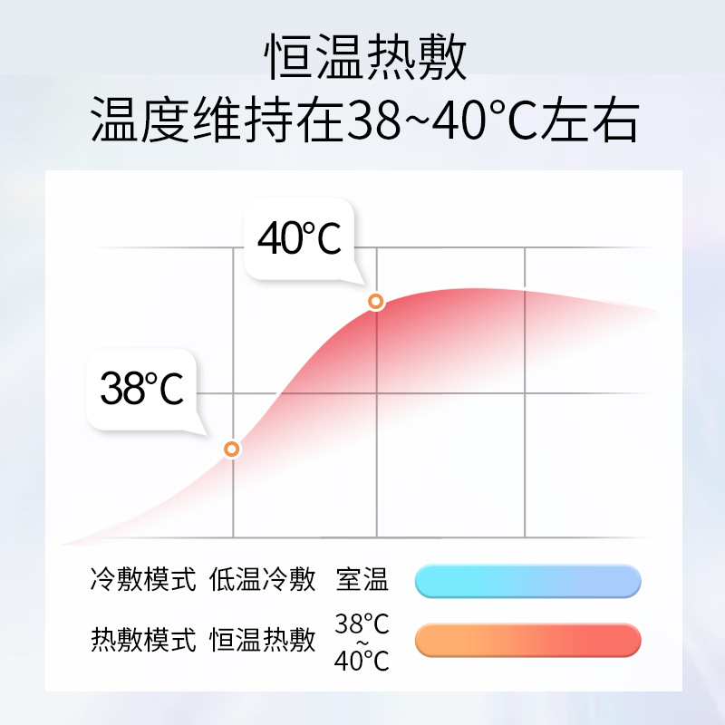 shanilak Eye Moisturizer, eye nebulization spray steam, eye fatigue fumigation device, dry eye syndrome steam wash instrument for eye protection Specification image