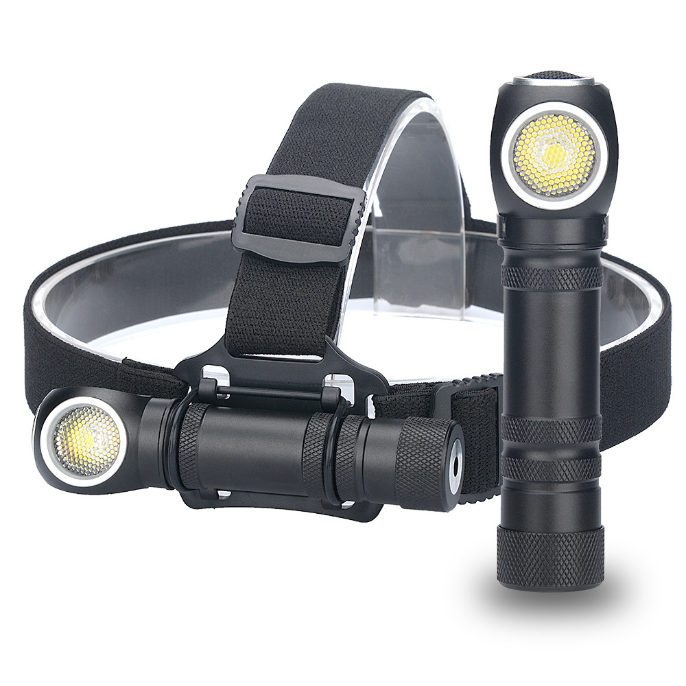 Cross-border high-intensity LED lighting portable multi-functional flashlight headlamp dual-purpose, built-in battery magnetic charging Application Scenario