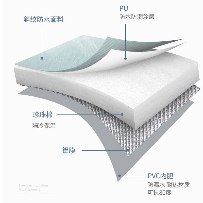 折叠泡脚桶旅行便携式保温足浴盆加高过小腿深桶家用多功能泡脚袋细节图