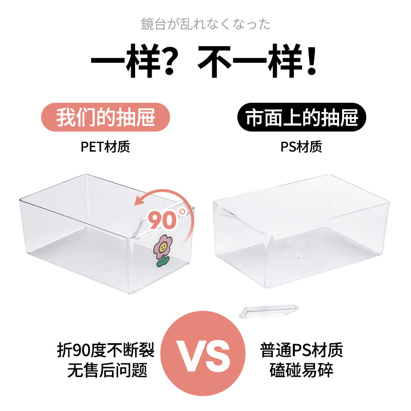 九宫格防尘抽屉式收纳盒桌面文具首饰化妆品收纳盒六宫格批发细节图