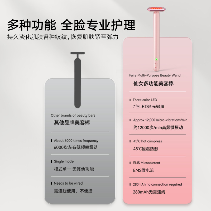 shanilak Eye Beauty Device, EMS Microcurrent Eye Massage and Beauty Device, Heating Eye Cream Introduction Device, 7 Color Light Skin Rejuvenation Device details Picture