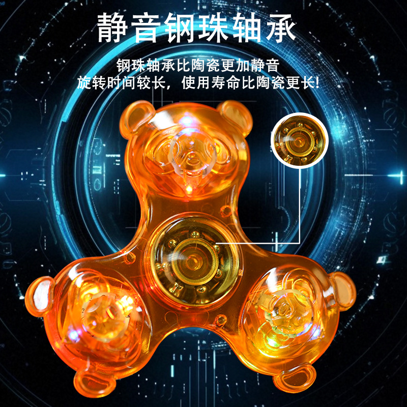熊猫指尖陀螺水晶带灯夜光透明LED发光解压手指玩具减压潮流夜光产品图