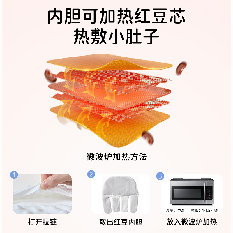 包巾、抱被、抱毯实物图