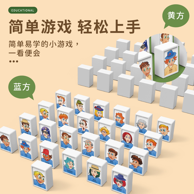 Guess Who I Am Board Game, Card Game, Children's Educational Tabletop Toy, Chessboard, Parent-Child Interactive Intelligence details Picture