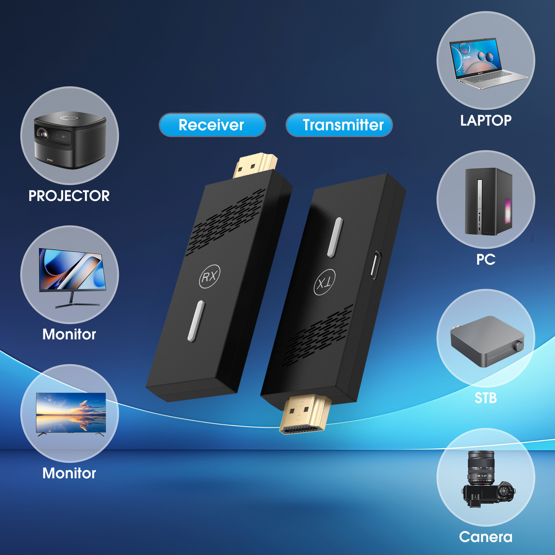 5G point-to-point one-receiver and one-transmitter wireless screen projector, cross-border dedicated high-end HDMI screen transmitter and receiver Specification image