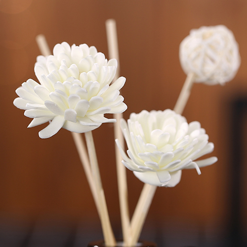 Perfume essential oil, home bedroom, bathroom, room air freshener, toilet deodorizer, incense, aromatherapy Application Scenario