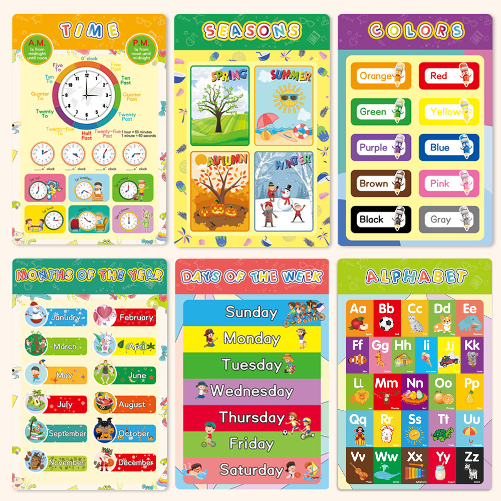 Wholesale Amazon cross-border children's early education cartoon decorative paintings, English enlightenment wall pictures, and early childhood education posters