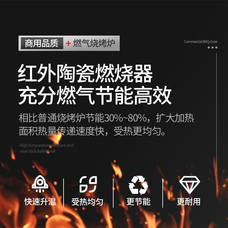 Commercial smokeless electric/gas barbecue grills, hotel and restaurant barbecue, oyster and skewer grilling machines, and street barbecue equipment Specification image
