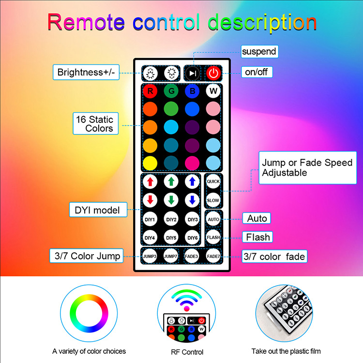 Intelligent color LED light strip roll remote control power adapter, light strip flash light strip, led light strip product packaging box Application Scenario
