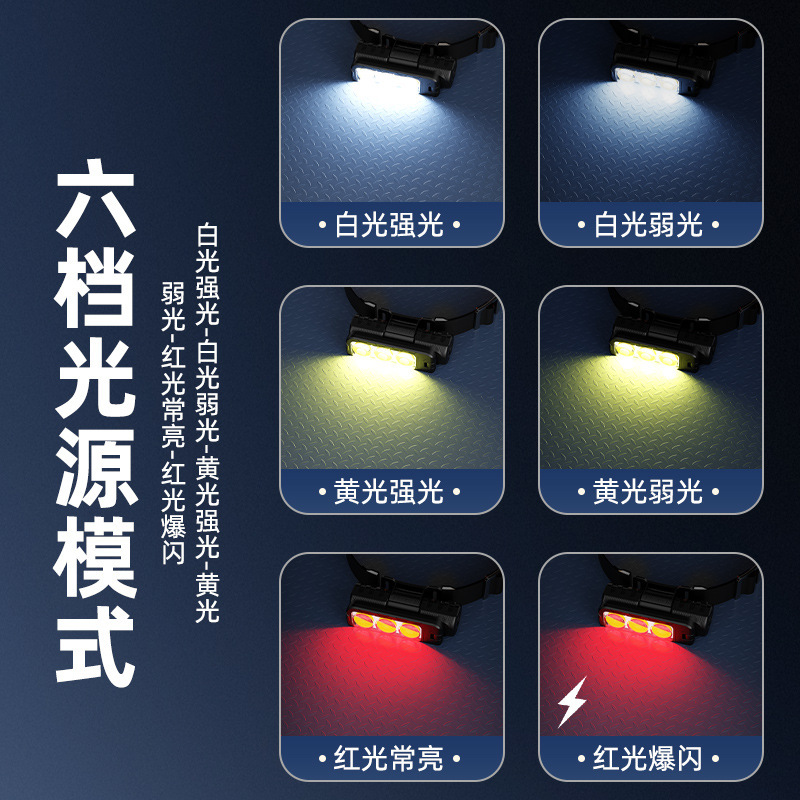 Cross-Border High-Intensity Led Headlamp, Magnetic Attraction, Electric Display, Rotatable Adjustment, Outdoor Work Light, Adventure Warning, Multi-Functional Headlamp Specification drawing