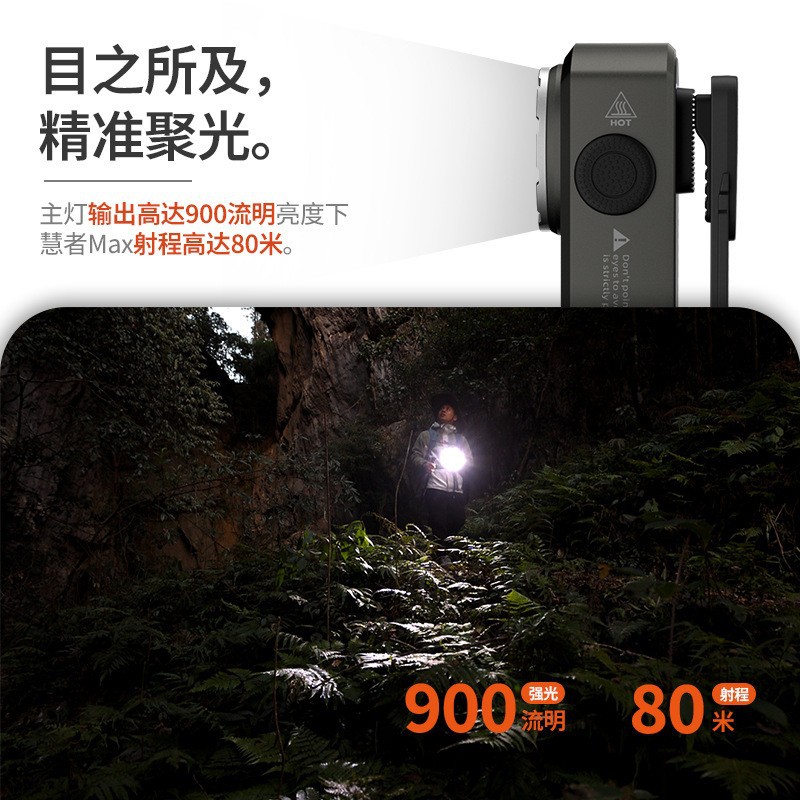 Cross-border multi-functional rechargeable portable clip lamp, outdoor lighting work headlamp, multi-speed flashlight adjustable new model Specification image