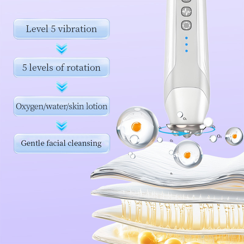 shanilak 4-in-1 Cross-border Oxygenation Bubble Facial Cleansing Handheld Home facial Massage Portable home beauty device Specification image