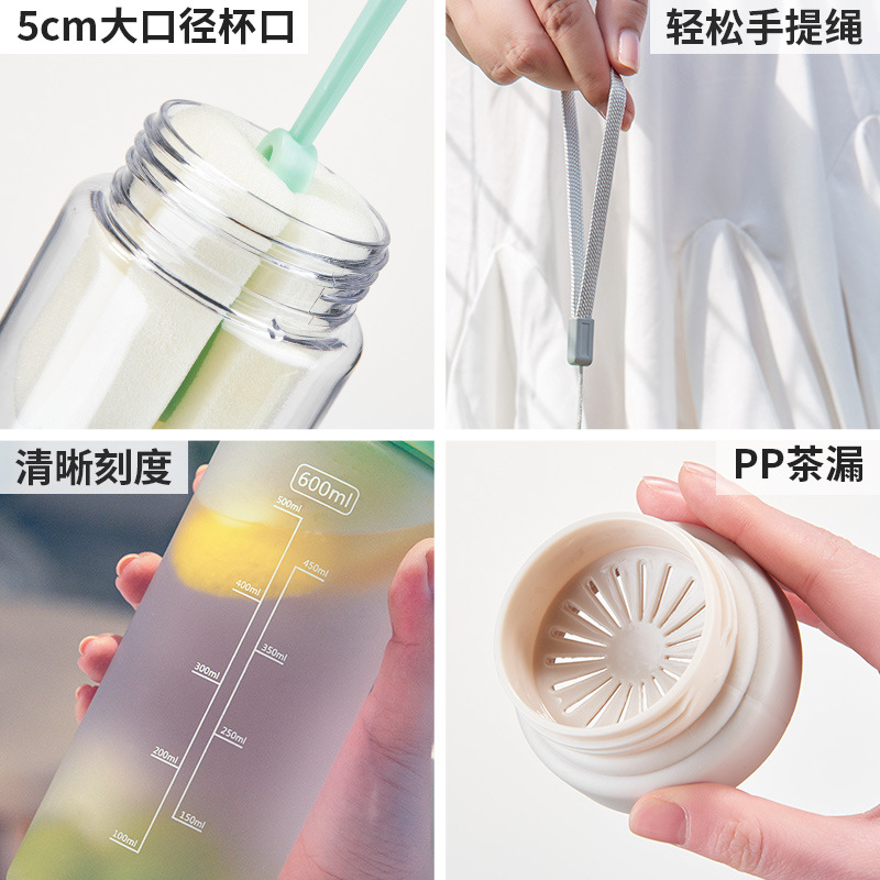 2025新款高颜值运动水杯男生塑料杯子便携女生耐高温学生水瓶产品图