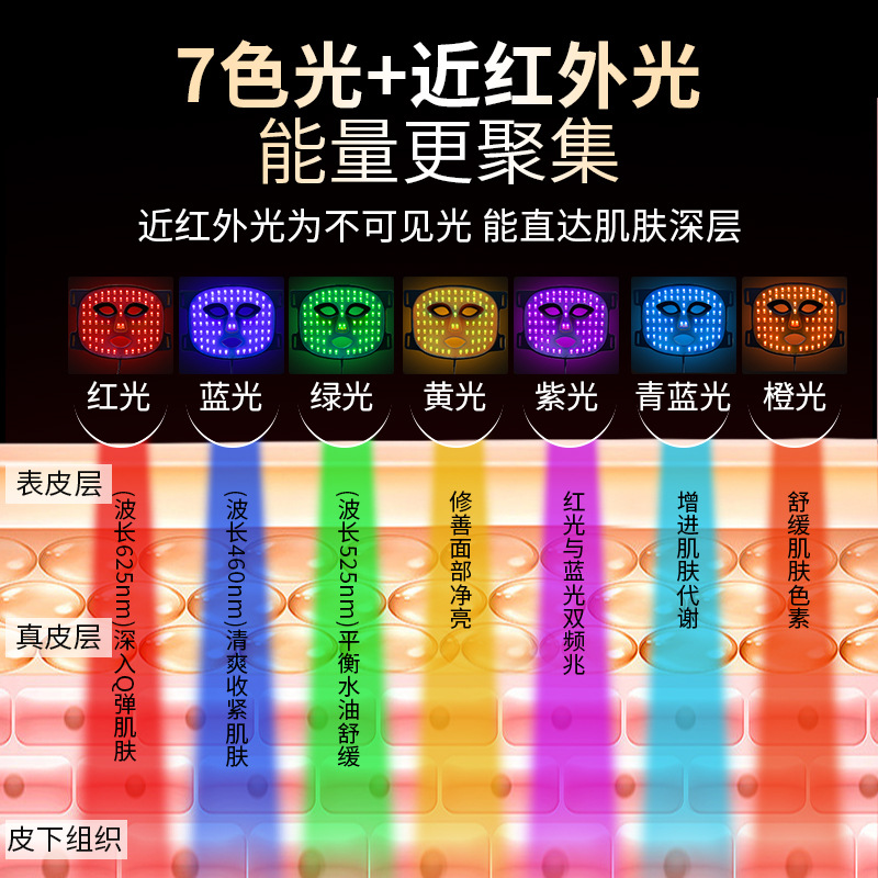 Cross-border red and blue light large exhaust lamp home infrared photon skin rejuvenation silicone mask device LED color light beauty mask details Picture