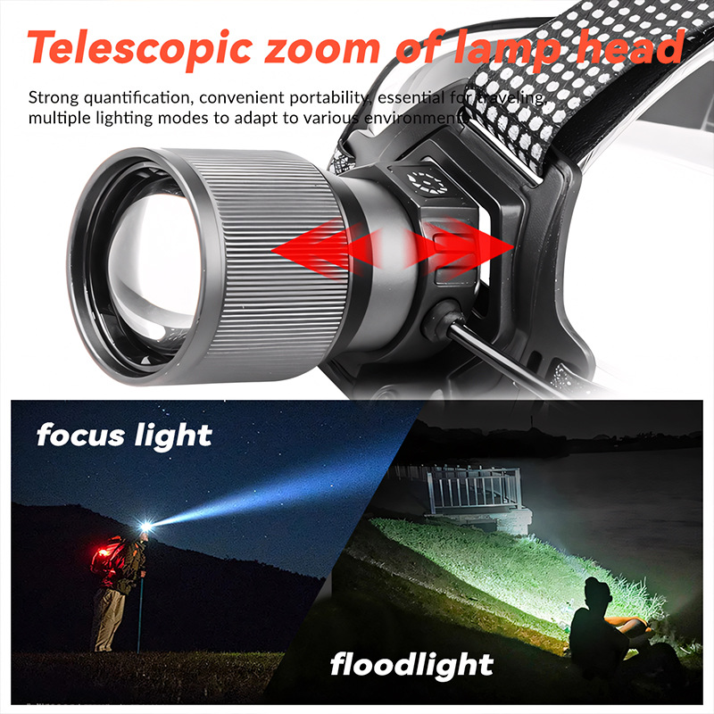 New cross-border white laser long-range strong headlamp 18650 USB charging digital display with output aluminum alloy headlamp Application Scenario