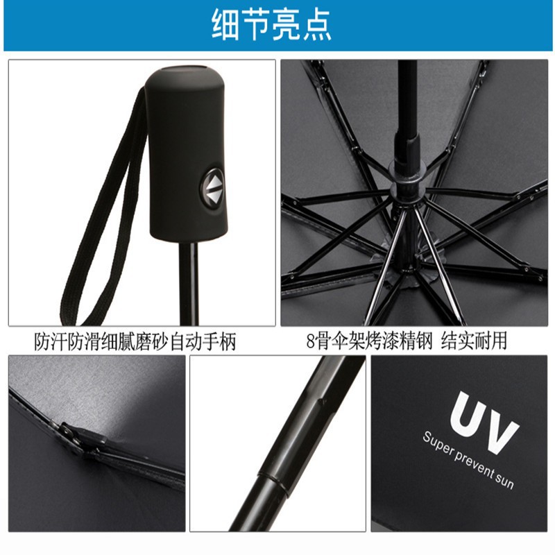UV black rubber sun umbrellas, sunshade umbrellas, UV protection, women's three-fold advertising umbrellas, wholesale and customized logo Application Scenario
