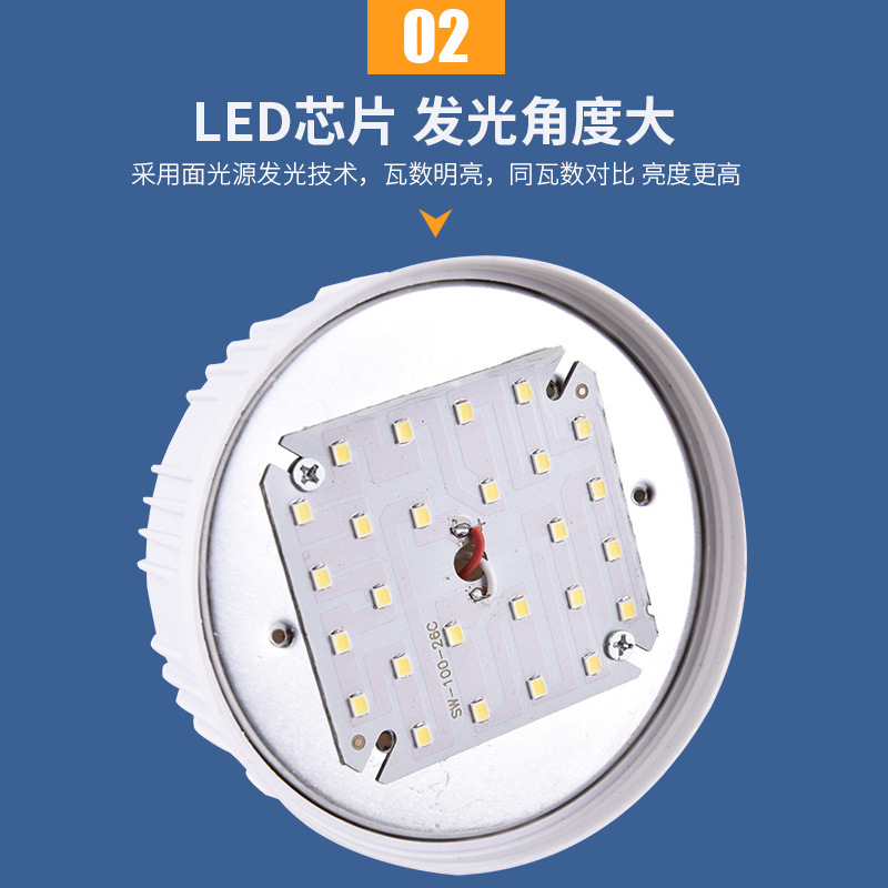 led bulb E27, household high-power, high-style bulb, street lamp, screw-top energy-saving bulb, super bright details Picture