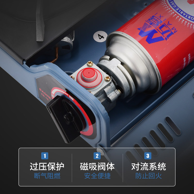 燃气设备实物图