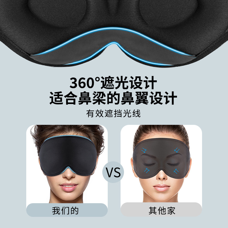 眼罩/眼冰细节图