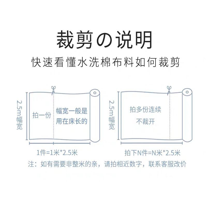 棉纺纱实物图