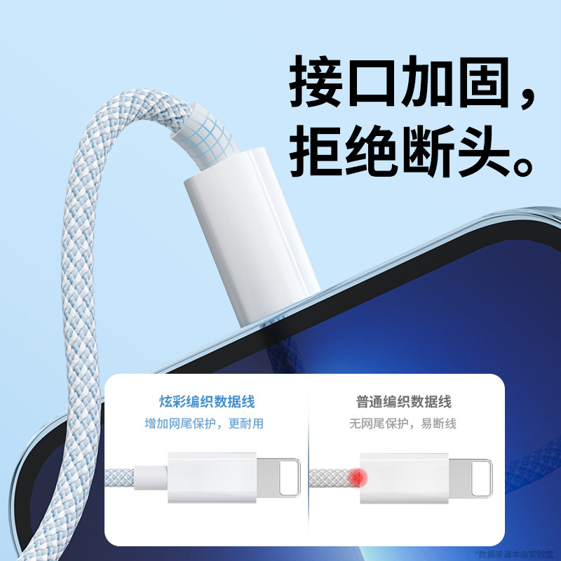 Compatible with iPhone14promax, Apple 13/12 fast charging data cable PD braided cable details Picture