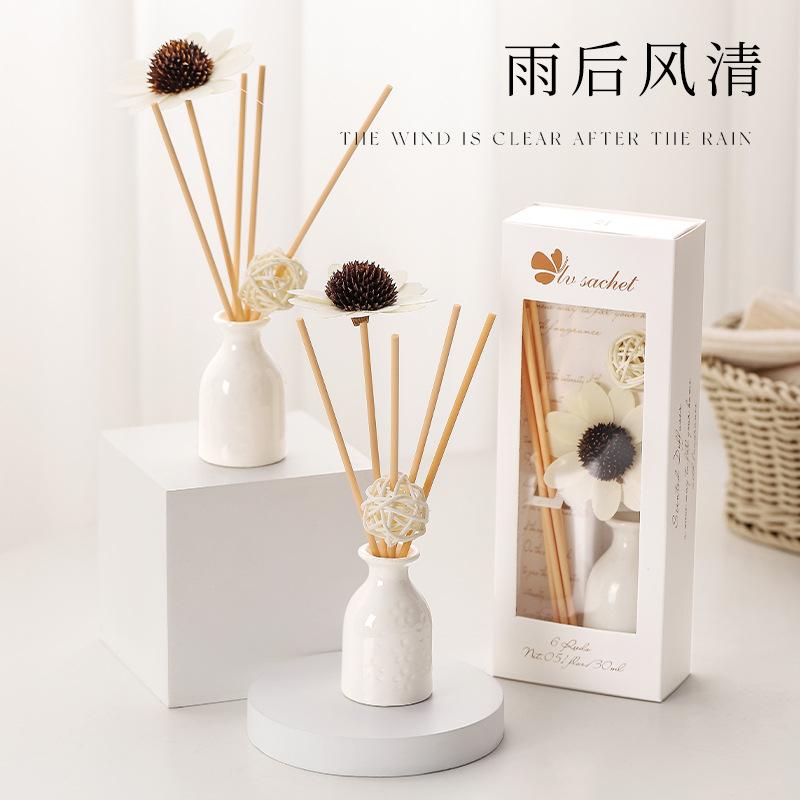 香薰/香薰蜡烛/无火香薰/车载香薰/本色恩香薰产品图