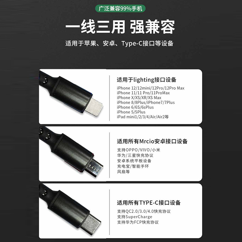 The new PD two-drag three-braided data cable is fully compatible with 100W/PD27W super fast charging and is suitable for iPhone 15 phones Application Scenario