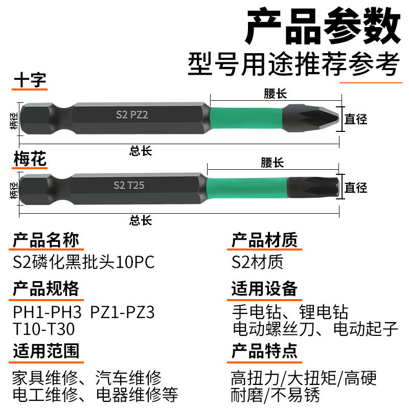 Anti-slip and impact-resistant screwdriver bit set, cross/plum blossom magnetic electric drill, strong magnetic air screwdriver bit, high-hardness screwdriver bit Application Scenario