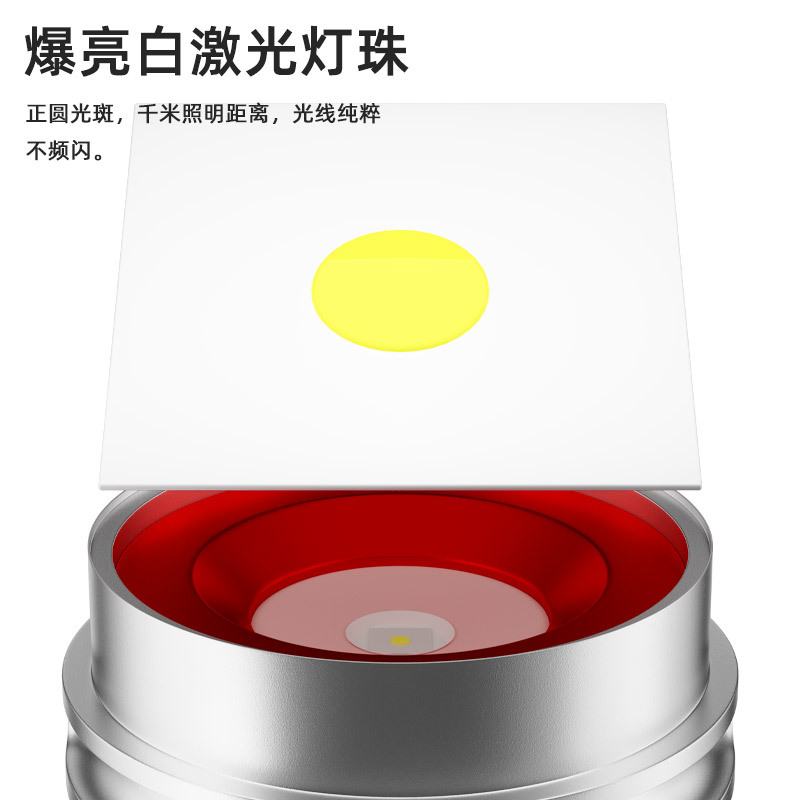 Wholesale of Amazon's new high-intensity frameless white laser flashlight and Douyin bestseller Type-C multi-functional flashlight Specification image