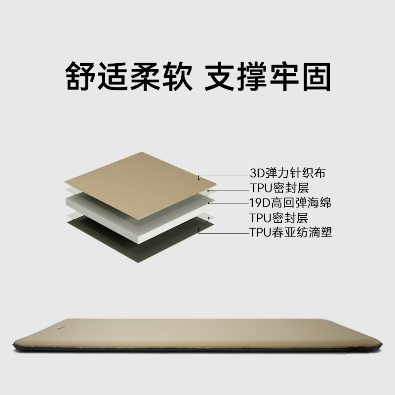 Xanoduji automatic inflatable sponge mattress, sleeping pad, camping moisture-proof pad, outdoor camping air cushion bed, tent floor mat details Picture