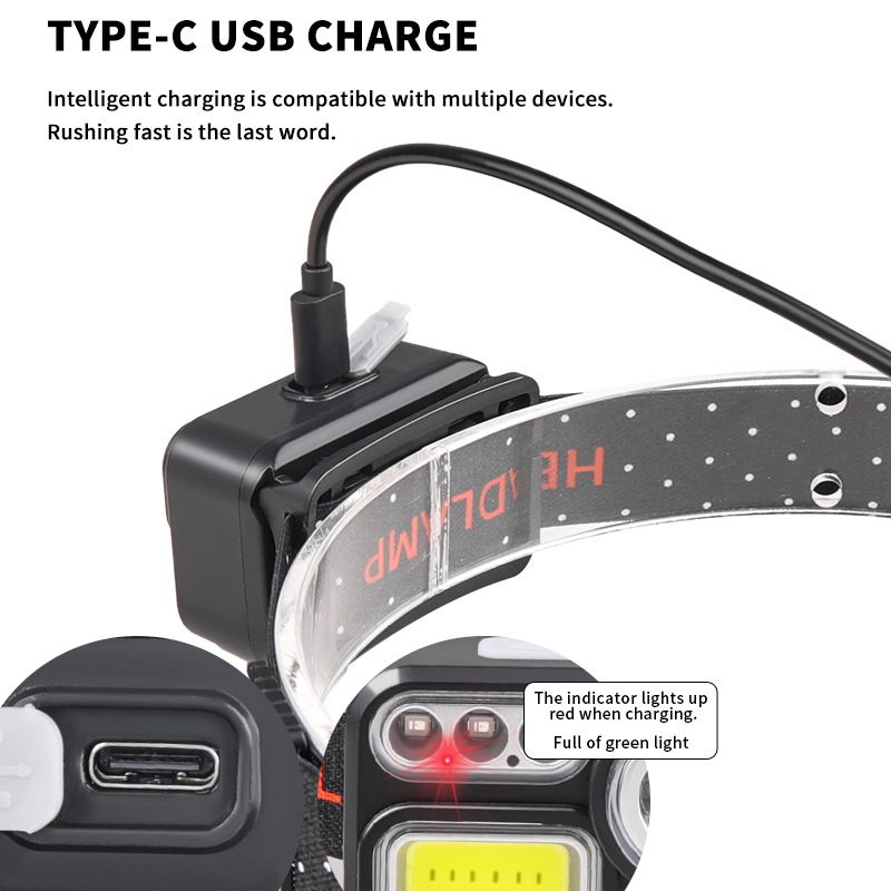 Cross-border XPE+COB headlamp with built-in battery TYPE-C charging lightweight headlamp, four-source sensor headlamp Application Scenario