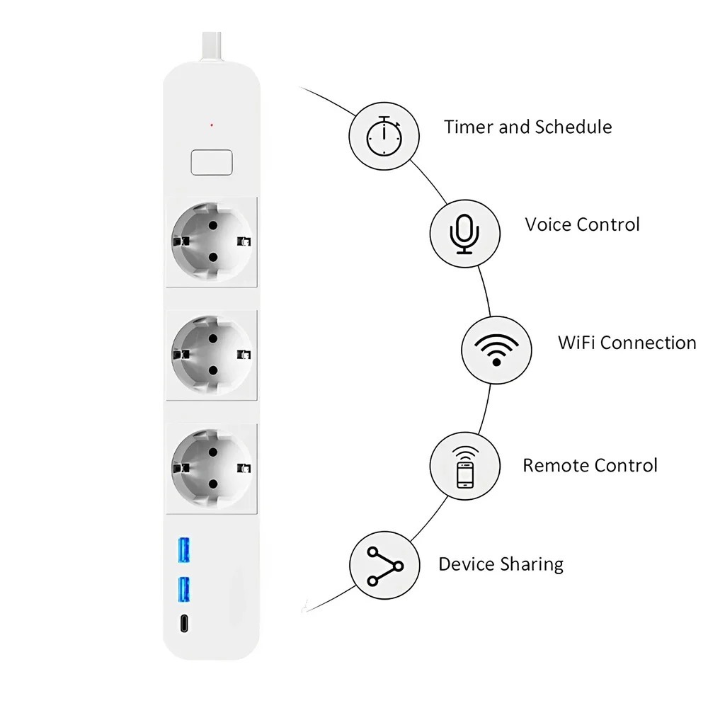 وكان برنامج WIFi ذكي في إدخال ستة من مقاولي الخطوط الأوروبية الستة في موقع أمازون الذين قاموا بتبديل المفتاح الرئيسي للأحزمة، UUB+ Type Specification image