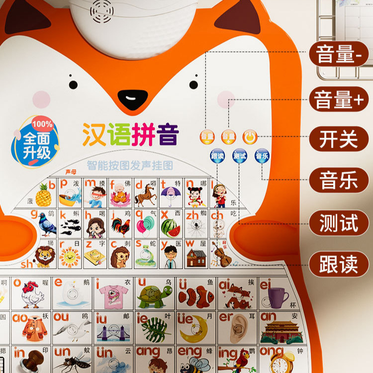 Bebé audio early learning flip chart lectura de punto vocal bebé y niños alfabetización cognitiva aprendizaje puzzle iluminación juguetes pegamento de pared Application Scenario