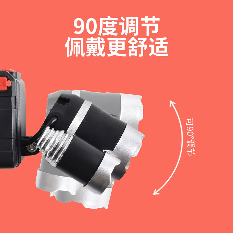 Inductive headlamp, strong outdoor long-range shooting, fishing, night riding, led rechargeable, bright, household head-mounted flashlight Item Picture