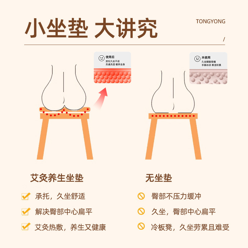 Electric heating mugwort wool cushion, office and home temperature-adjustable moxibustion cotton and linen cushion, red flower mugwort inner liner cushion wholesale Specification drawing