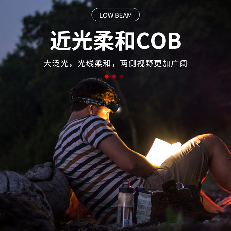 头灯、头戴式电筒实物图