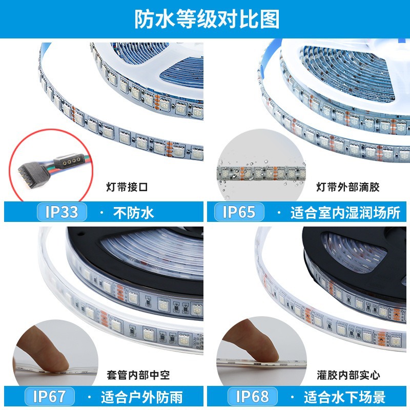 LED灯带实物图