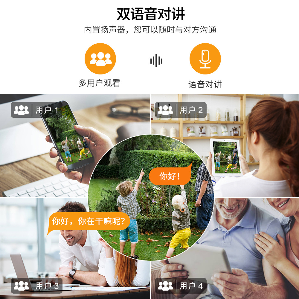 监控摄像机实物图