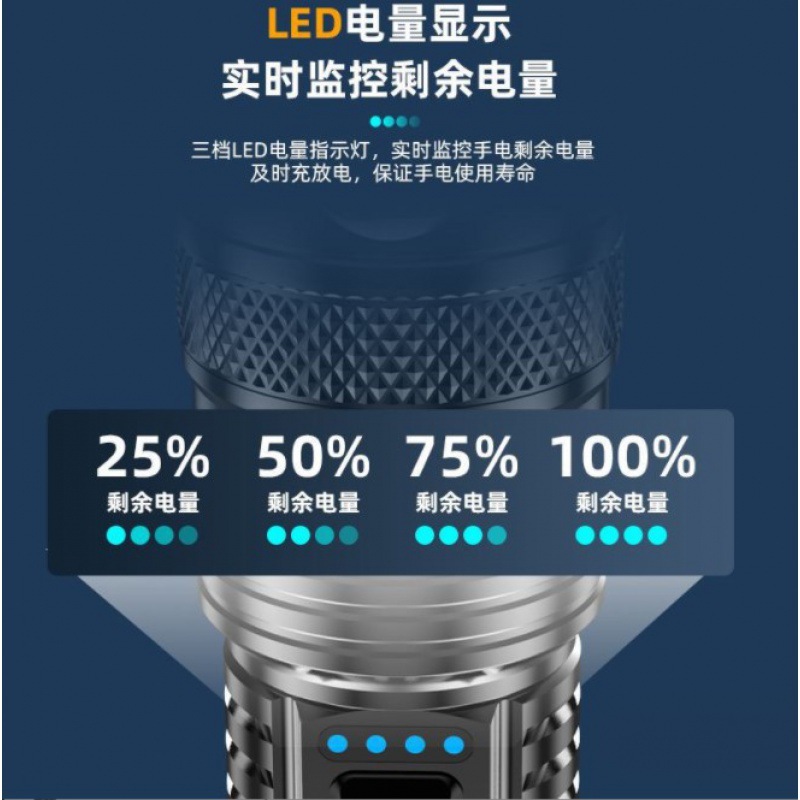 Cross-border led bicycle flashlight, strong outdoor charging, ultra-bright USB telescopic focusing, emergency home flashlight Application Scenario