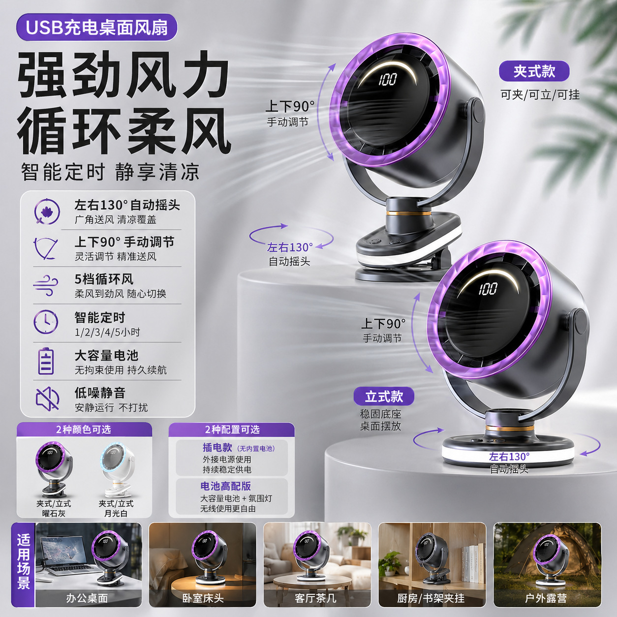 Digital display USB desktop fan, 6-speed automatic oscillating clip, ambient light hanging fan Application Scenario