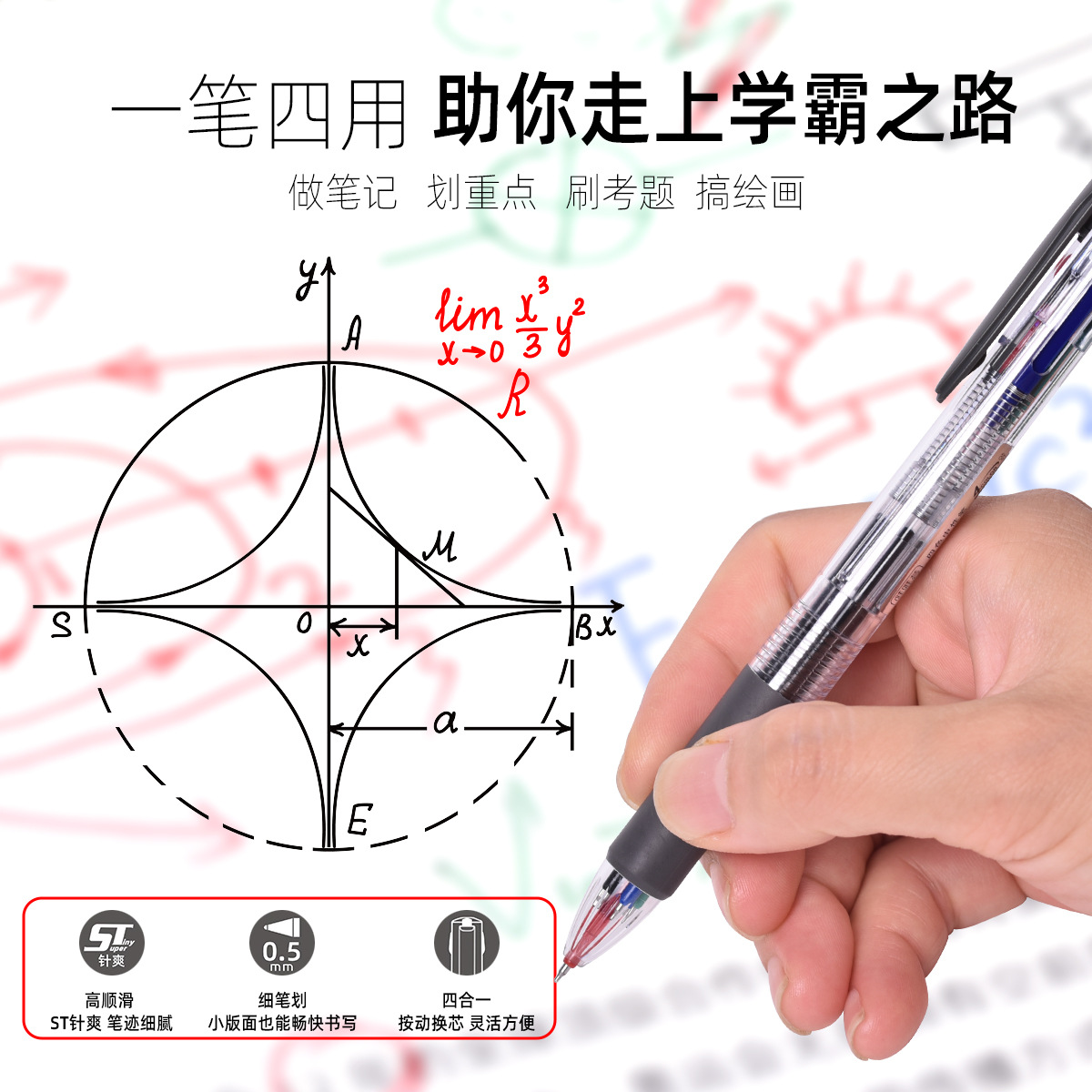 Weiya Hui ST gel Pen, multi-color pen, transparent rod, four-color gel pen, smooth writing WYH23515 Specification image