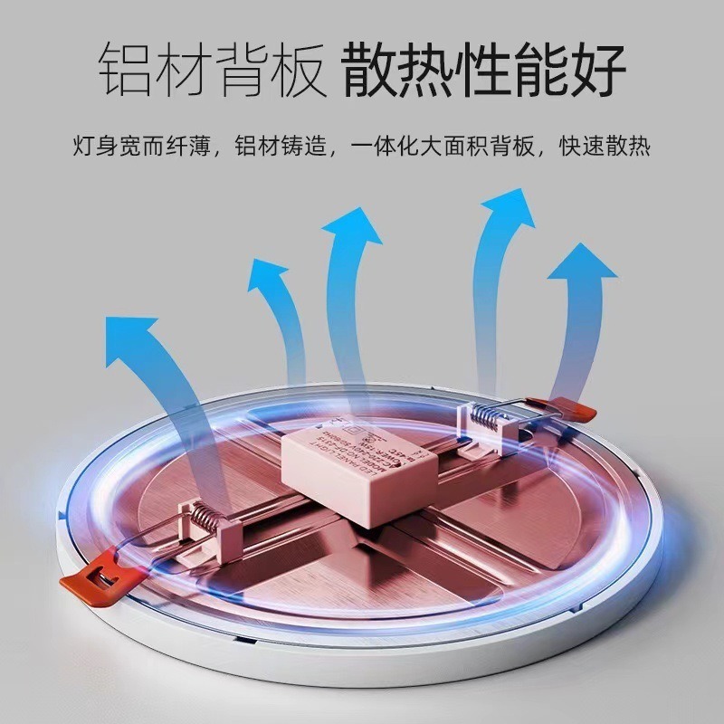 Ultra-thin, freely adjustable perforated light, embedded LED panel light, downlight, ceiling, home corridor perforated light Application Scenario