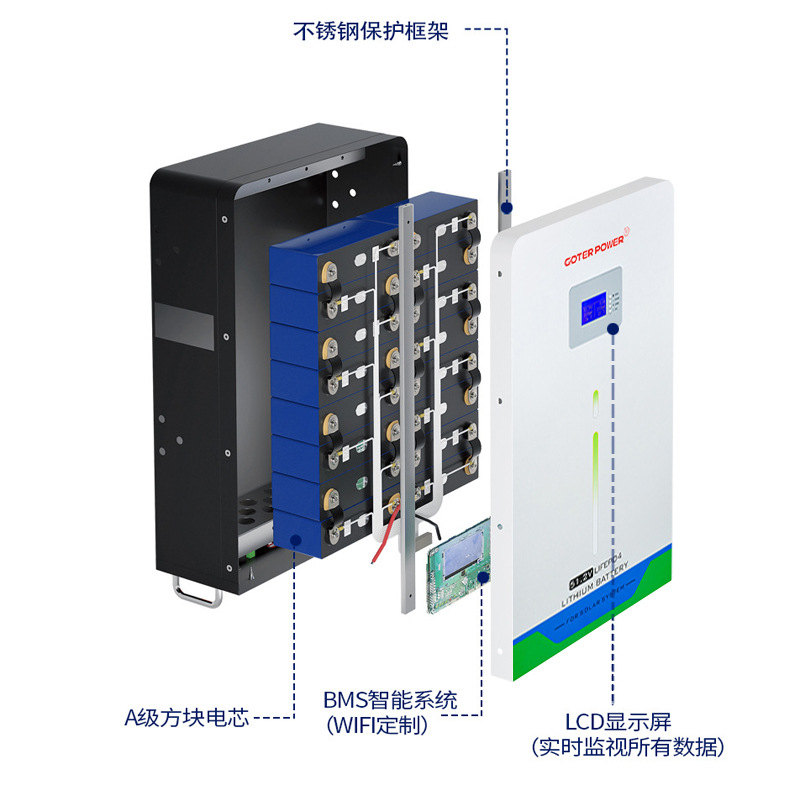 Household energy storage wall-mounted with cable 51.2V200Ah battery, solar lithium iron phosphate battery, household energy storage Application Scenario