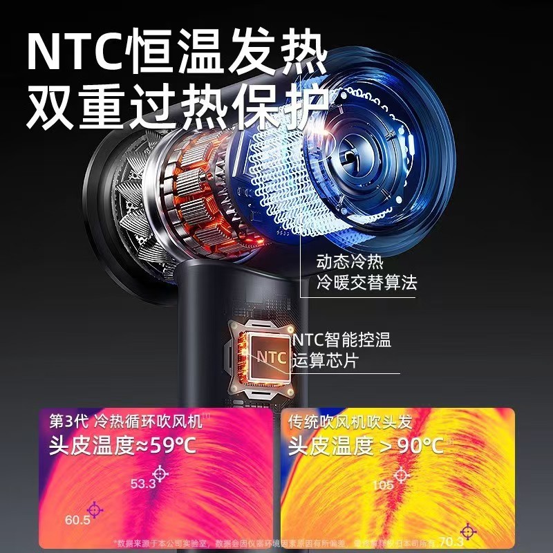 吹风机/吹风机电吹风/Dyson/Hairdrier/数码家电细节图