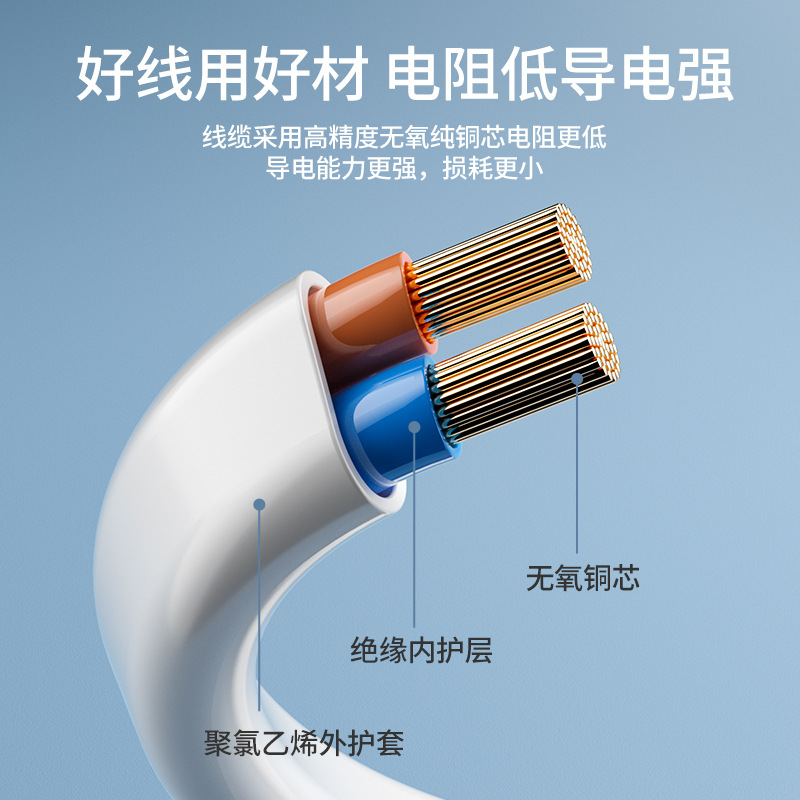 Shibei national standard RVV flat sheathed wire 1/1.5/4 square BVVB2 core 2.5 oxygen-free copper flexible power cord wire details Picture