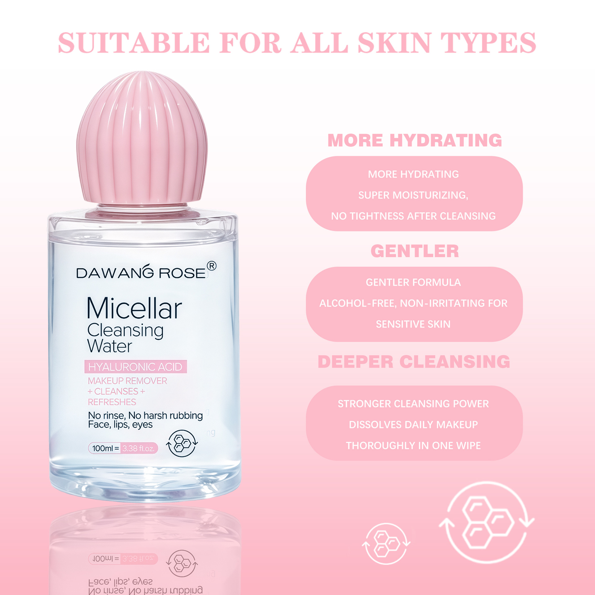 Cross-border exclusive makeup remover water Hyaluronic acid eye, lip and face makeup remover liquid, gentle and hypoallergenic, three-in-one for sensitive skin eyes, lips and face Application Scenario
